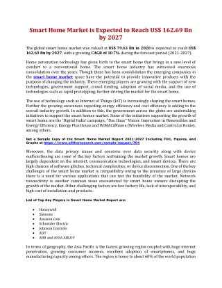 Smart Home Market