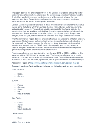 Dextran Market
