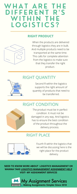 What Are the Different R's Within the Logistics Management?