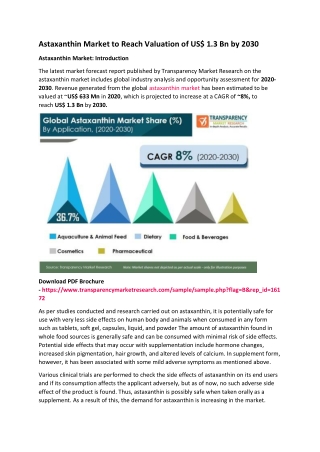 Astaxanthin Market to Reach Valuation of US$ 1.3 Bn by 2030