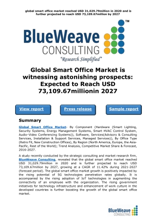 Global Smart Office Market