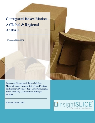 Corrugated Boxes Market Size, Share, Sales, Analysis, Forecast 2031