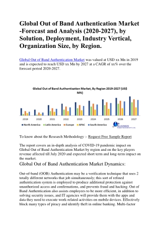 Global Out of Band Authentication Market