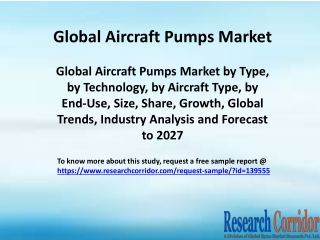 Global-Aircraft-Pumps-Market