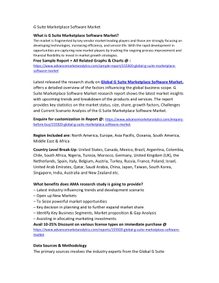 G Suite Marketplace Software Market
