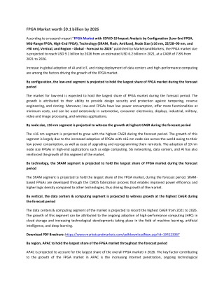 FPGA Market by Configuration, Technology, Node Size, Vertical | COVID-19 Impact