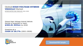 High-Voltage Hybrid Vehicle Market Drivers, Growth, Trends, COVID-19 Impact