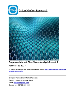 Graphene Market Trends, Size, Competitive Analysis and Forecast 2021-2027