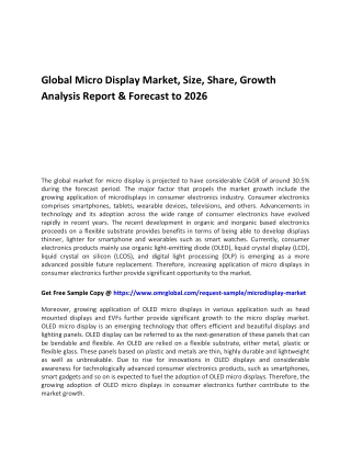 Global Microdisplay Market