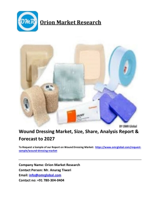 Wound Dressing Market Trends, Size, Competitive Analysis and Forecast 2021-2027
