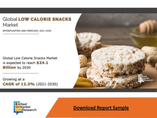 Low Calorie Snacks Market is Expected to Reach $24,117.4 Million by 2030