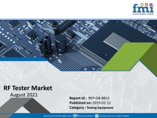 RF Tester Market