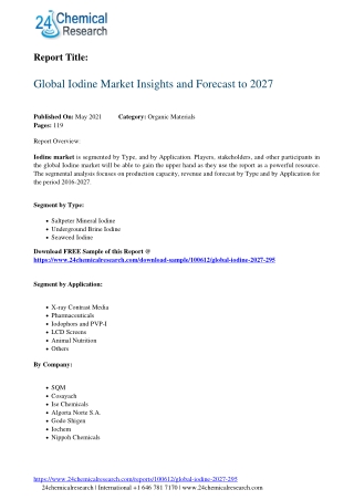 global-iodine-2027-295-24chemicalresearch