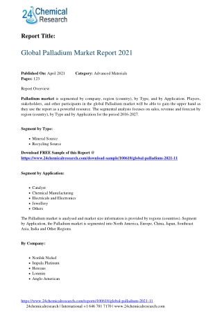 global-palladium-2021-11-24chemicalresearch