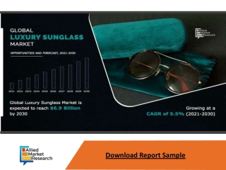 Luxury Sunglass Market is Expected to Reach $6.9 Billion by 2030-Allied Market R