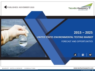 US Environmental Testing Market 2025