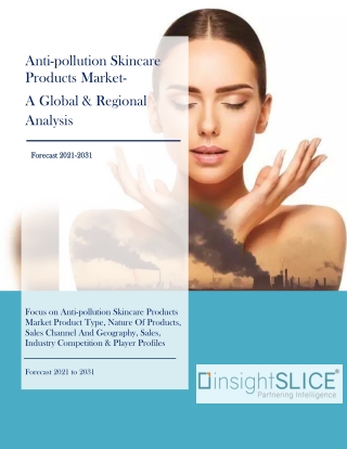 Anti-pollution Skincare Products Market Share, Trends, Analysis and Forecasts