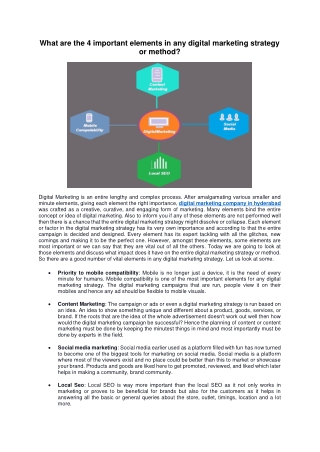 What are the 4 important elements in any digital marketing strategy or method