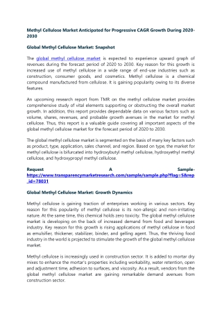 Malonic Acid Market Top Key Players Profiles and Future Prospects