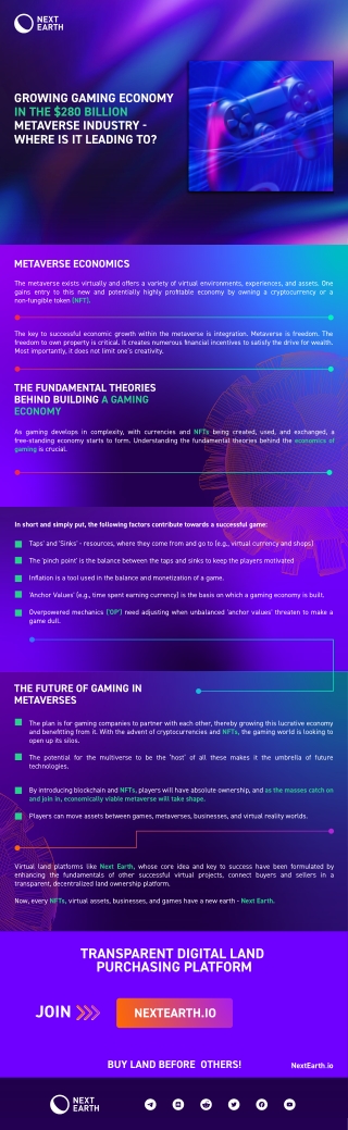 Different economy building games in Metaverses