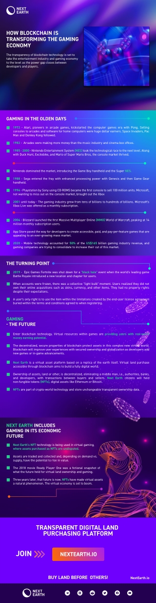 The past and the future of Economy building games