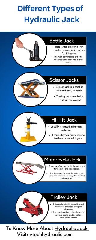 Different Types of Hydraulic Jacks