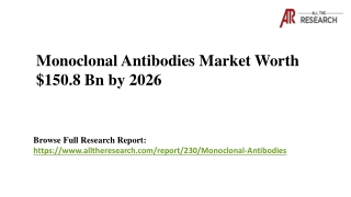 Monoclonal Antibodies Market Size