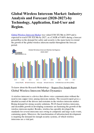 Global Wireless Intercom Market