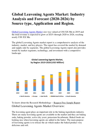 Global Leavening Agents Market
