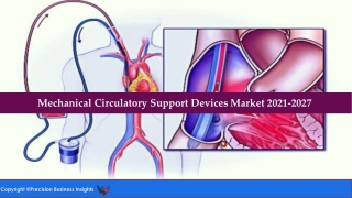 Global Mechanical Circulatory Support (MCS) Devices Market