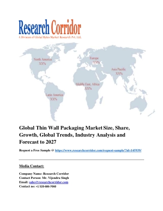 global-thin-wall-packaging-market