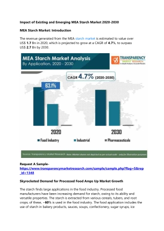 Impact of Existing and Emerging MEA Starch Market 2020-2030