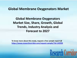 Global-Membrane-Oxygenators-Market