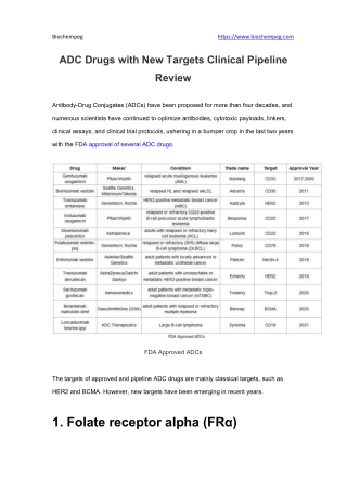 ADC Drugs with New Targets Clinical Pipeline Review