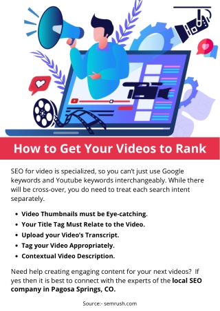 How to Get Your Videos to Rank