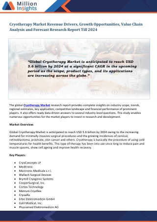 Cryotherapy Market
