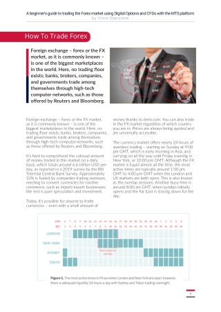 How to trade forex