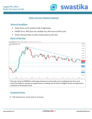 Curreny daily levels (05-AUG)