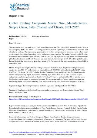 global-tooling-composite-2021-2027-122-24chemicalresearch