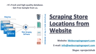 Scraping Store Locations from Website
