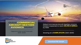 Commercial Aircraft NextGen Avionics Market: Growth Analysis, Trends and Scope T