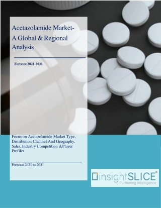Acetazolamide Market Competitive Portfolio, Market Share, Business Strategy