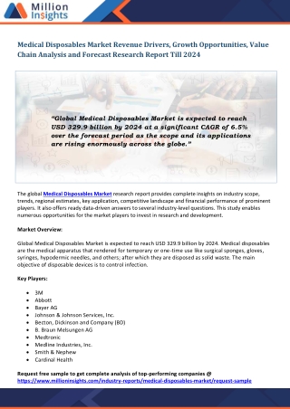 Medical Disposables Market