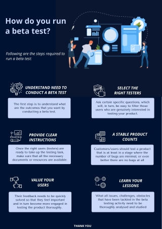 Beta Testing – An Informative Guide