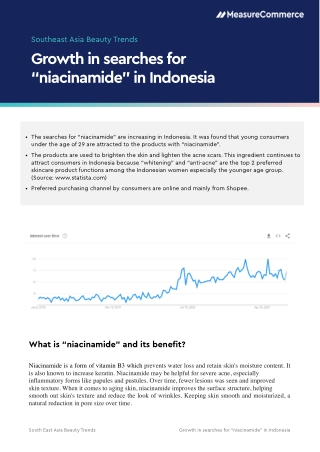 SEA_01_niacinamide