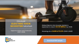 Electric Kick Scooter Market is Projected to Reach $4.52 Billion by 2028