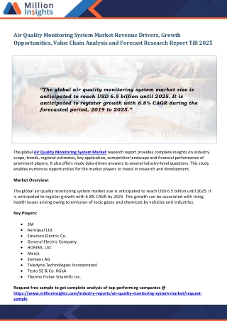 Air Quality Monitoring System Market