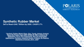 Synthetic Rubber Market Strategies and Forecasts, 2020 to 2026