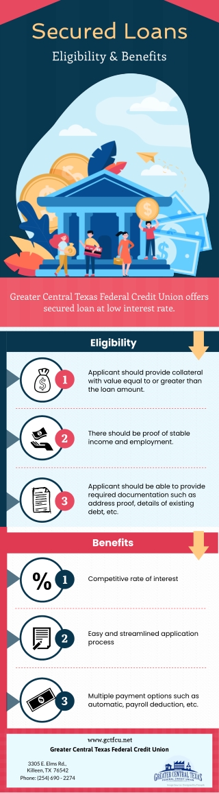 Secured Loan: Eligibility & Benefits