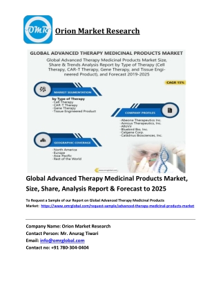Global Advanced Therapy Medicinal Products Market Trends, Size, Competitive Anal
